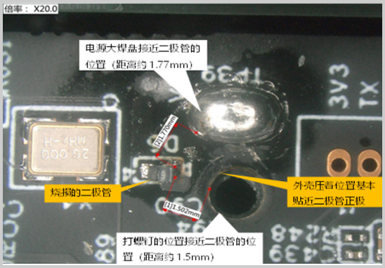 二極管失效分析機(jī)構(gòu)-1.jpg