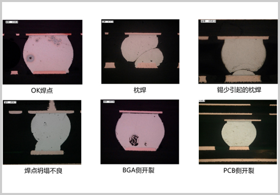 BGA焊接可靠性評價(jià)-1.jpg